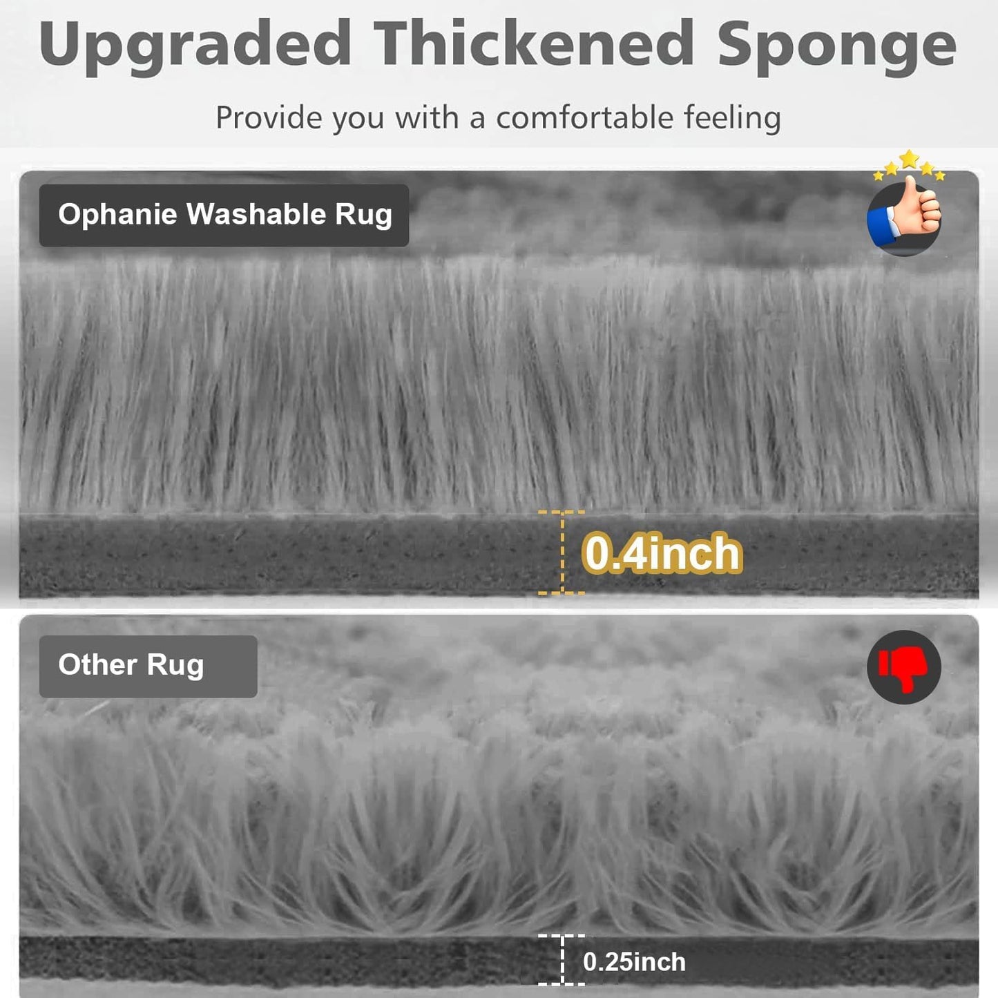 Upgrade 5x8 Rugs for Living Room,Grey Fluffy Carpet Large Fuzzy Plush Shag Comfy Soft, Non-Slip Indoor Floor Carpet,for Kids Boys Girls, Room,Bedroom,Playroom, Home Decor Aesthetic