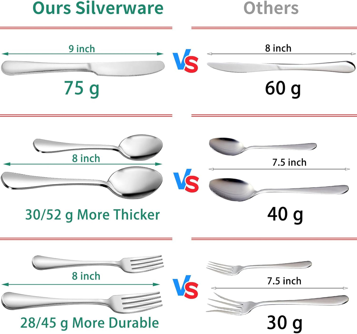 49-Piece Stainless Steel Silverware Set with Cutlery Organizer, Service for 8 with Steak Knives and Kitchen Utensils