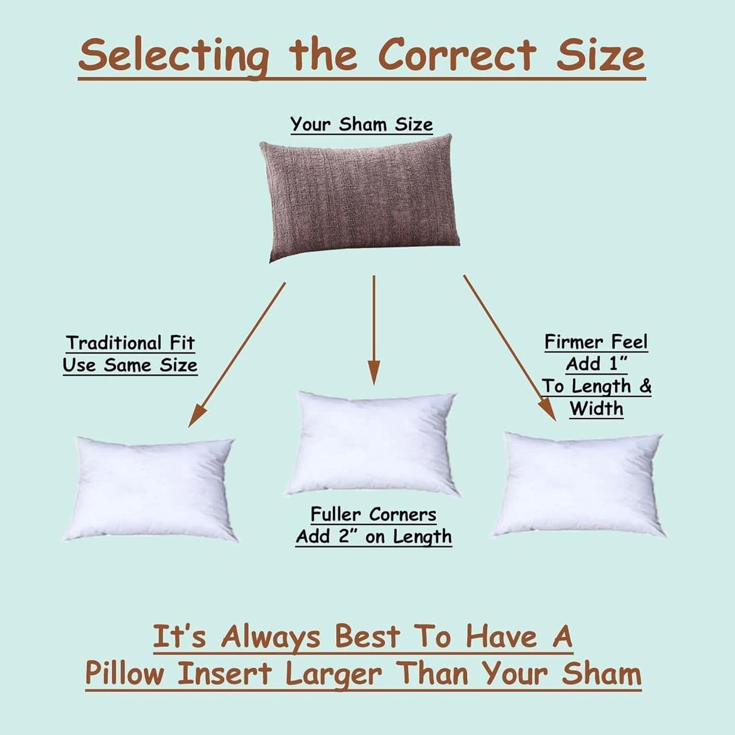 Synthetic Down Pillow Insert - 18x28 Down Alternative Pillow, Ultra Soft, Large Rectangle, Lumbar, Back, Sofa, Sleeping Pillow - 1 Decorative Pillow Form