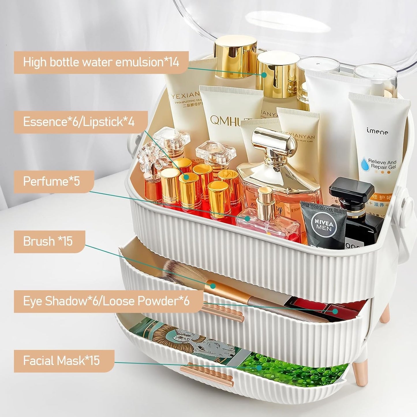 Preppy Makeup Organizers,Skincare Organizer for College Students,Portable Cosmetic Organizer Makeup Caddy for Dorm,Bathroom,Dresser Cosmetic Storage Box. (WHITE)