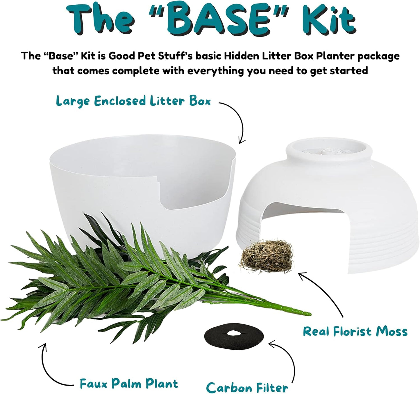 Hidden Litter Box Base Kit, Round Enclosed Cat Planter Furniture with Fake Plant, Hooded Vented Carbon Filter System for Odor Control, Easy to Clean, Made in USA, White Birch