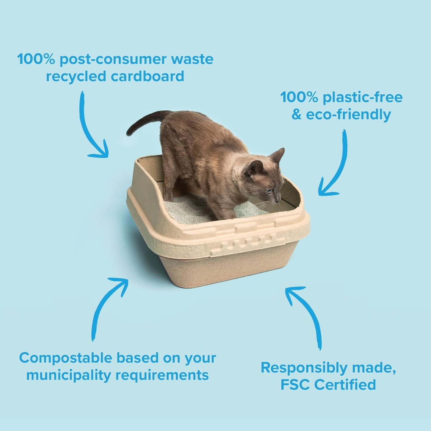 Set of 1 Litter Box & 5 Sifting Liners Sustainable, Clean, Sifting, Disposable Cat Litter Box Kit - Jumbo, 6-Set Kit