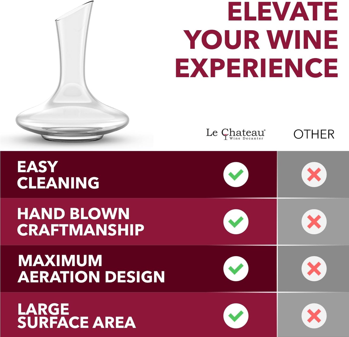 Large Elegant Wine Decanter with Aerator - Hand Blown Lead-Free Crystal Glass Wine Carafe, 750ml Red Wine Decanter, Wine Aerator Accessory for Wine Lovers