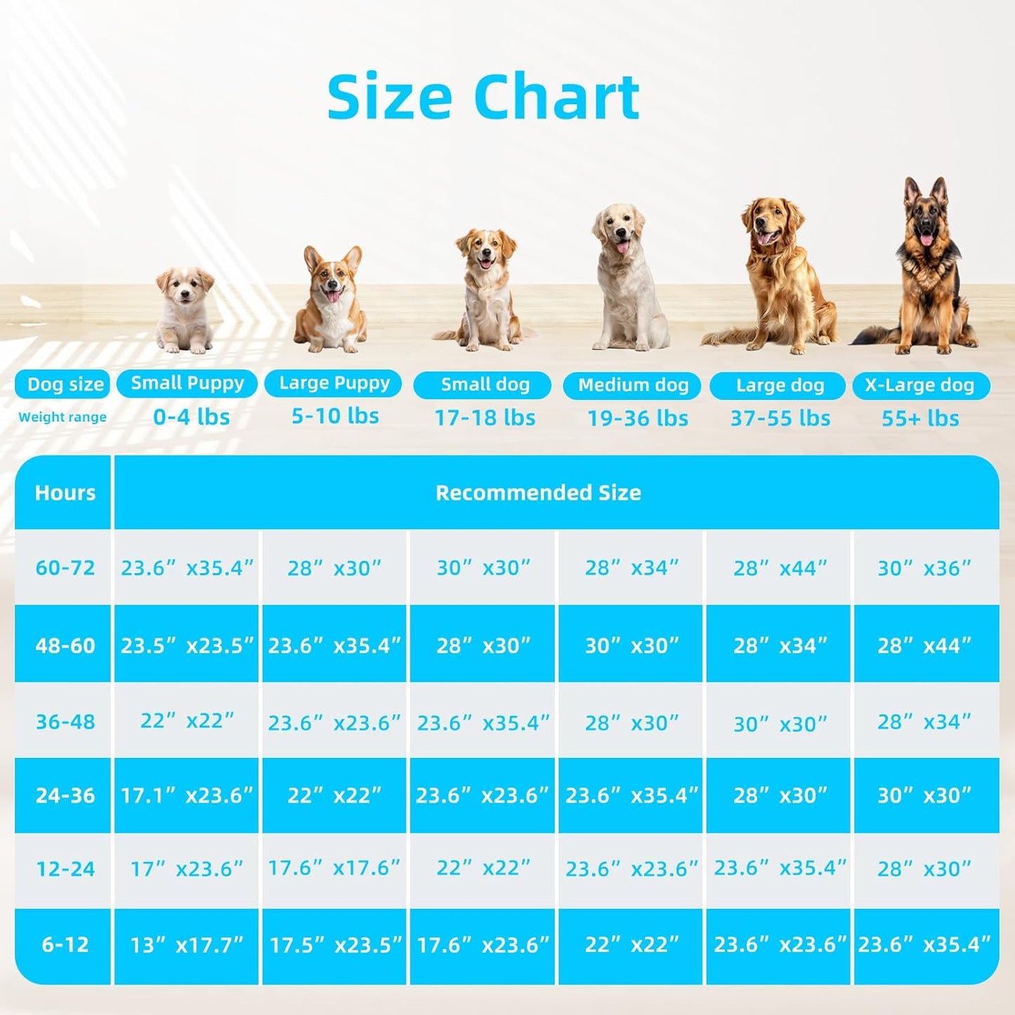 Super Absorbent Waterproof Dog and Puppy Pet Training Pad, Housebreaking Pet Pad,Blue (30"X36"(100PCS))