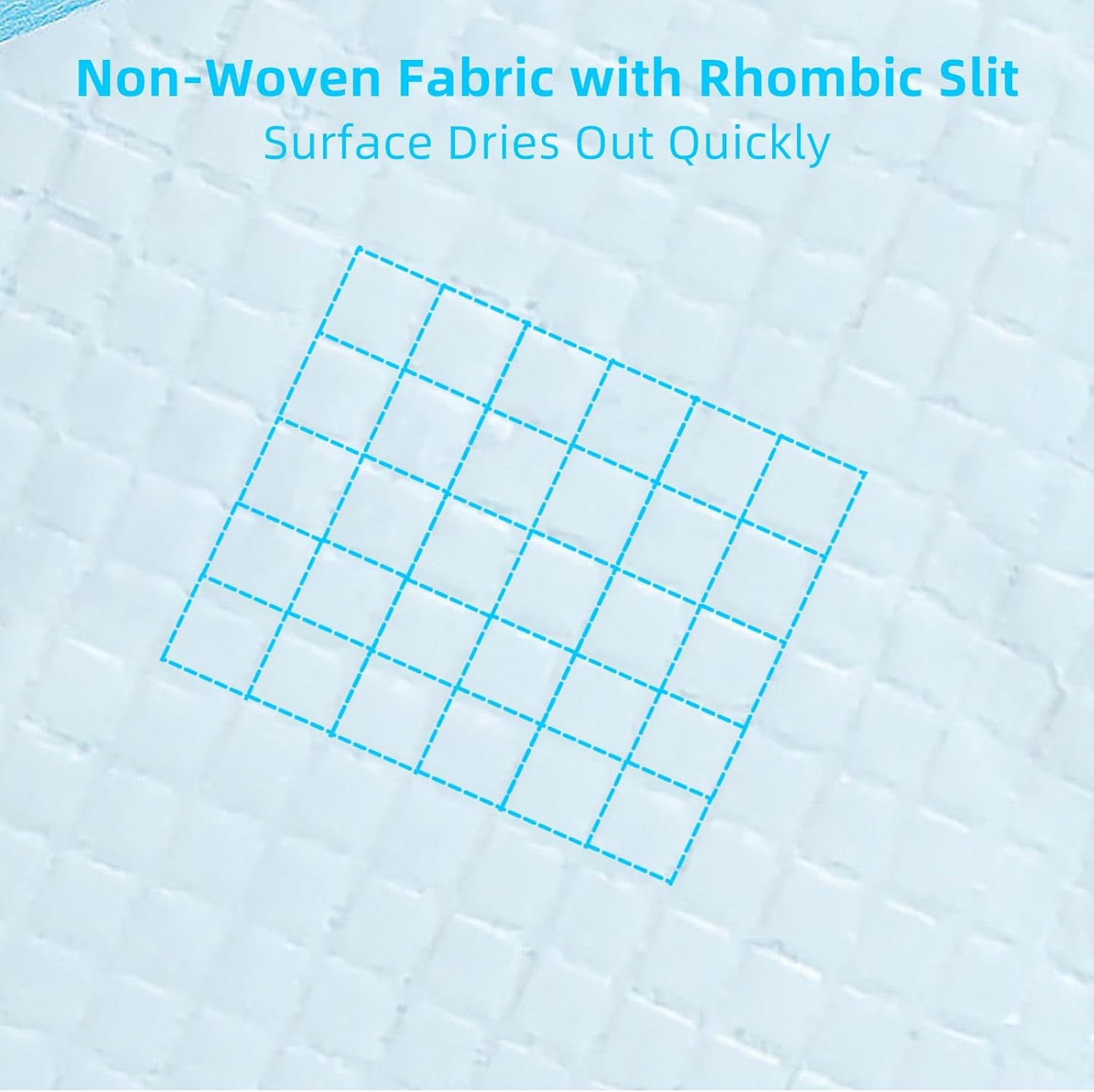 Super Absorbent Waterproof Dog and Puppy Pet Training Pad, Housebreaking Pet Pad,Blue (30"X36"(100PCS))